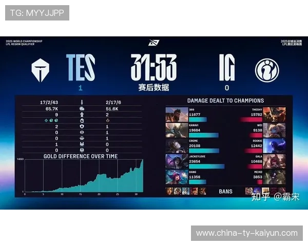 LPL全球总决赛重现四包二越塔团灭对手：电竞战场的极致协同与战术美学