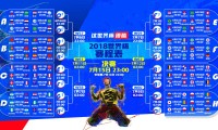 足球联赛年度排行榜