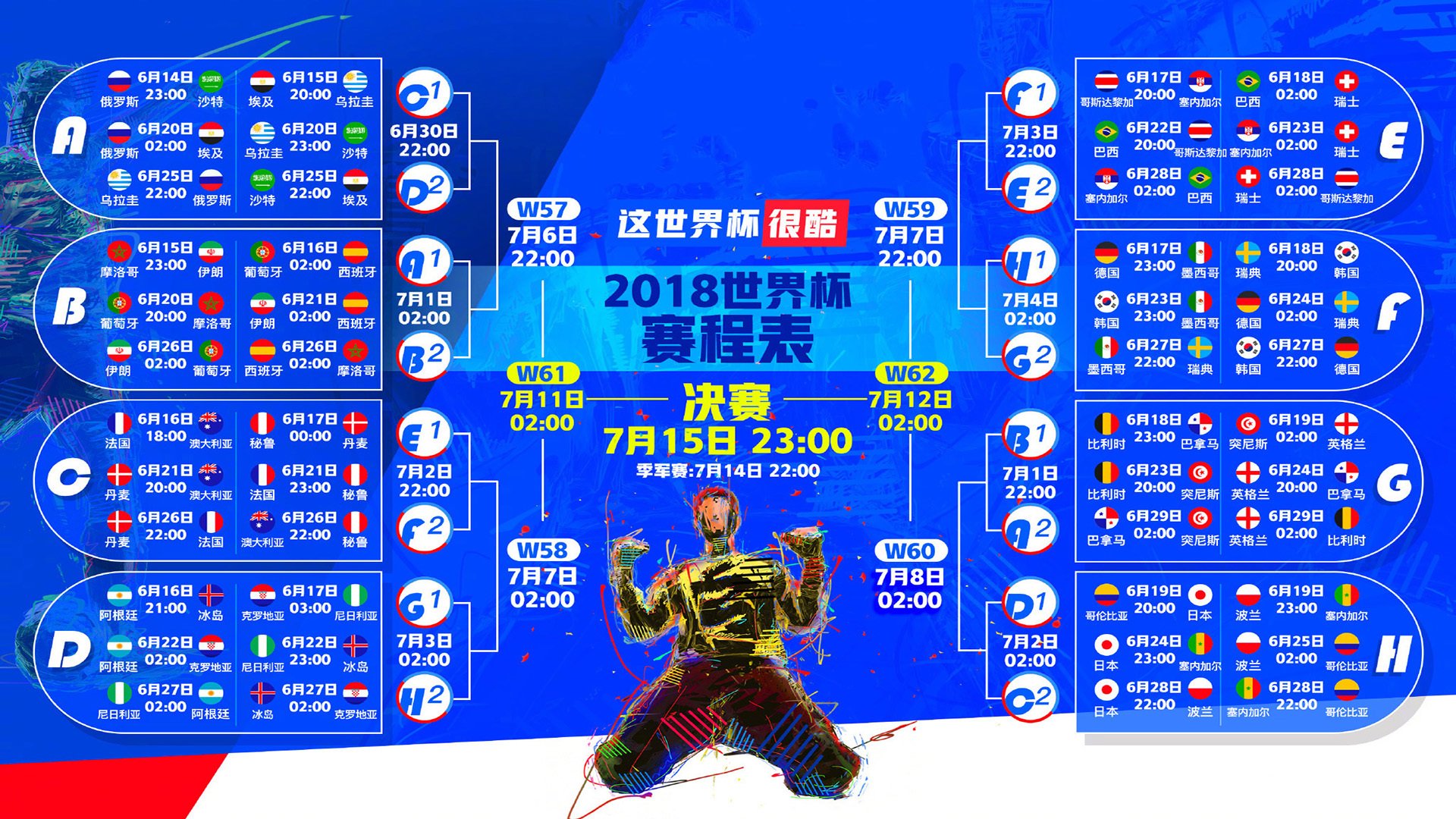 足球联赛年度排行榜